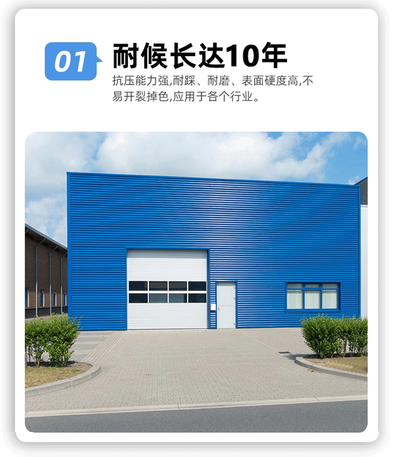 彩鋼漆和乳膠漆的區(qū)別？彩鋼瓦啞光漆和亮光漆的區(qū)別？